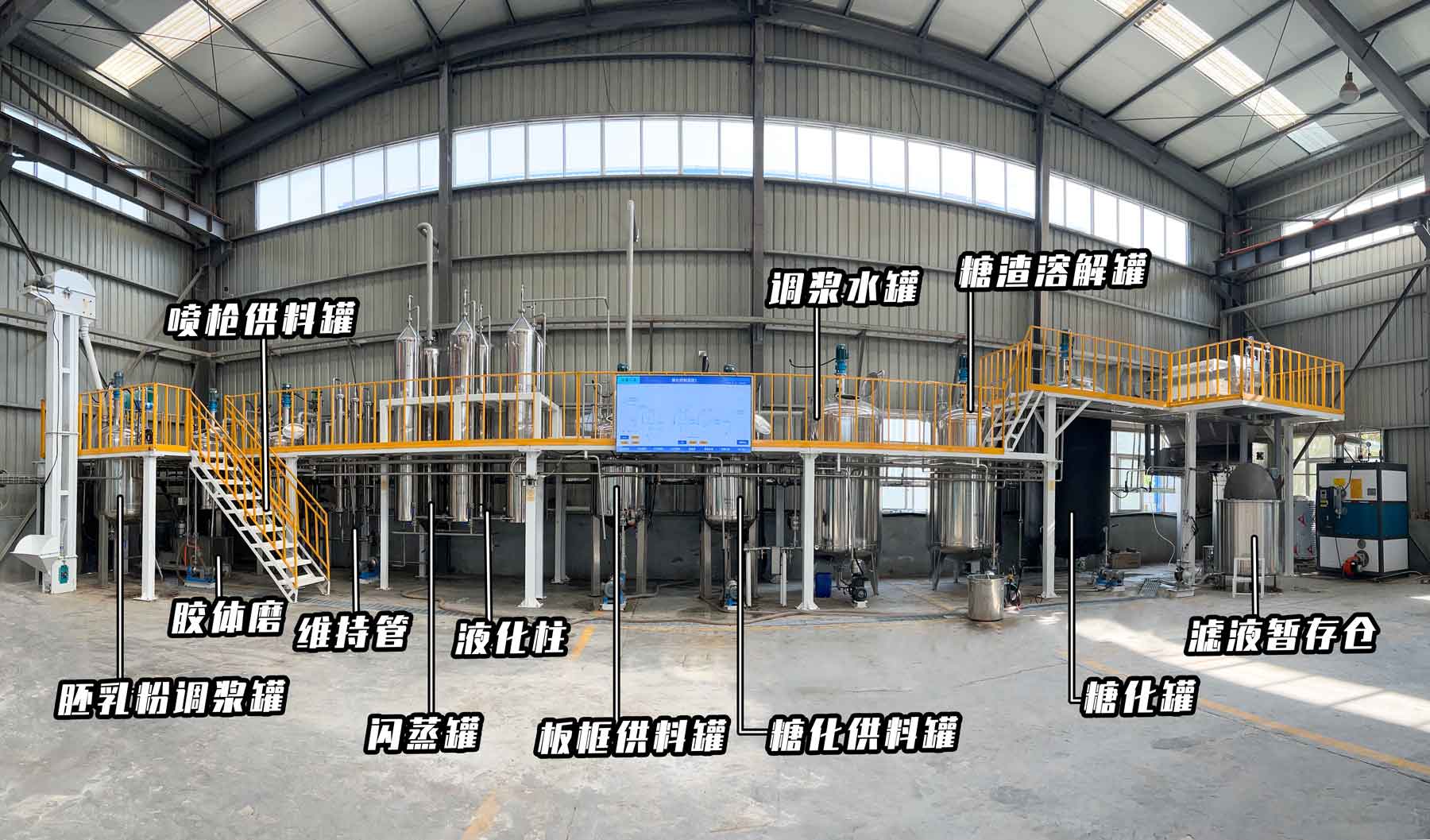 玉米淀粉糖加工設(shè)備,玉米制粉設(shè)備,玉米干法制糖設(shè)備